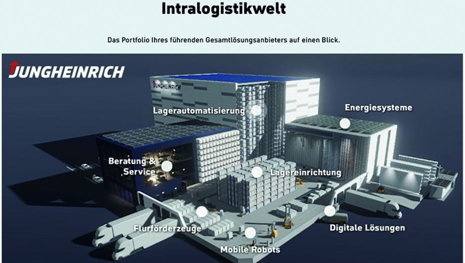 Intralogistik by JUNGHEINRICH AG